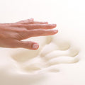 Visco Memory Foam Square Sheet 2.5 lb Regular Density G411