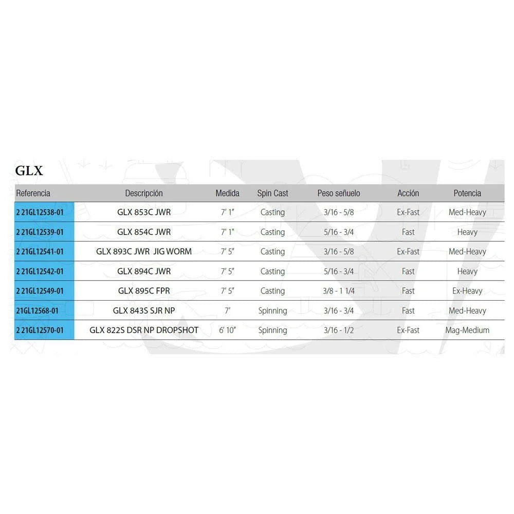 GLX Flip Punch Casting Rod J885913