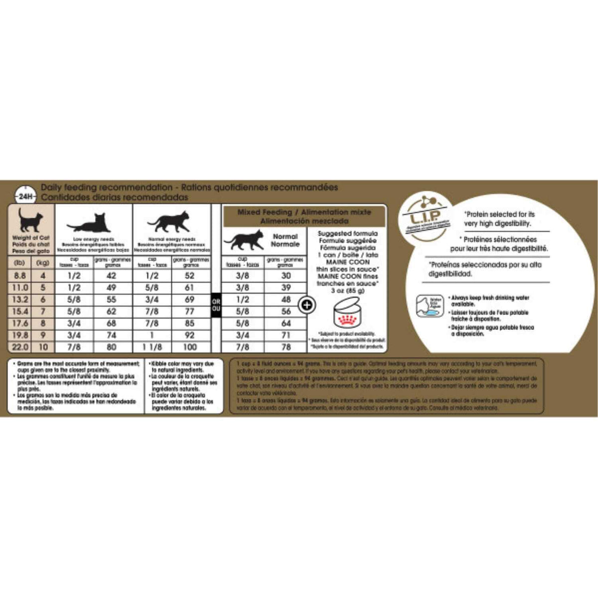 Maine Coon Dry Cat Food A96196