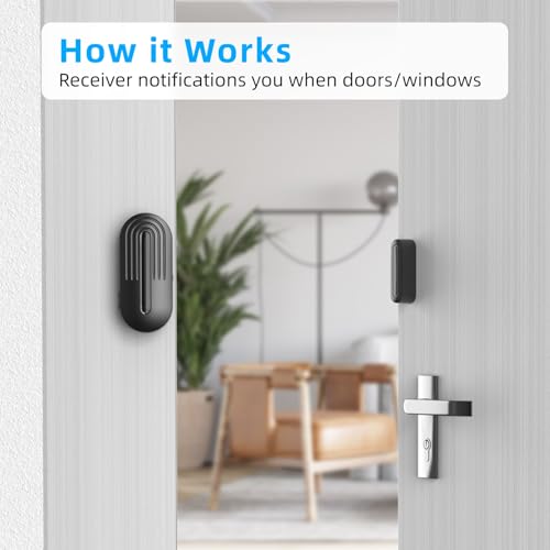 Wireless Door Sensor Chime 500 FT Range 26 Chimes 2 Sensors 1 Receiver S58624