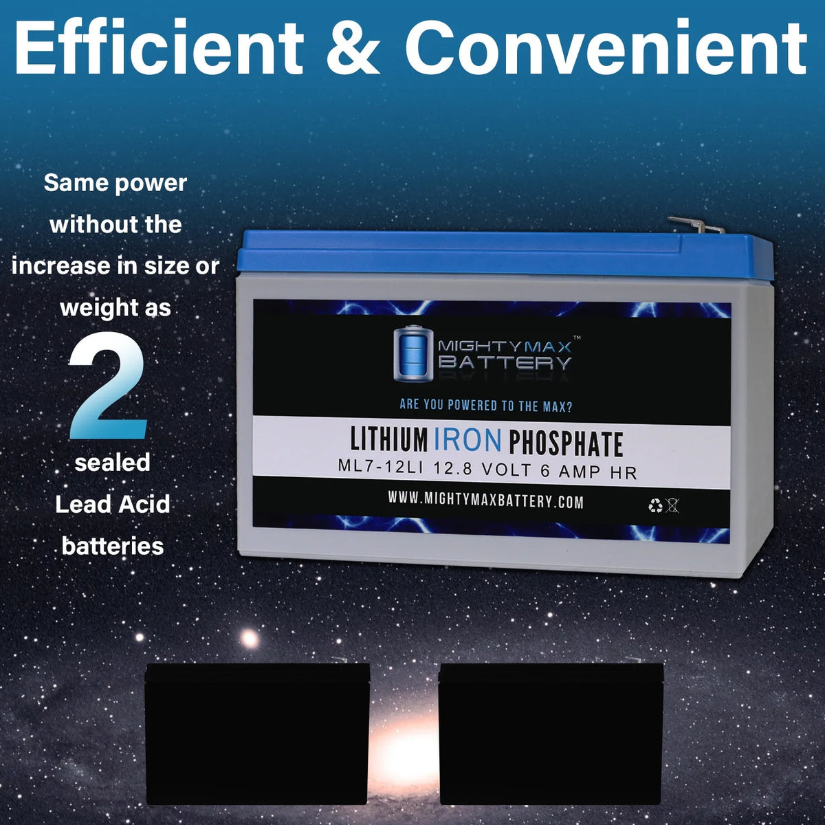12V 7AH Lithium Replacement Battery 2 Pack K239