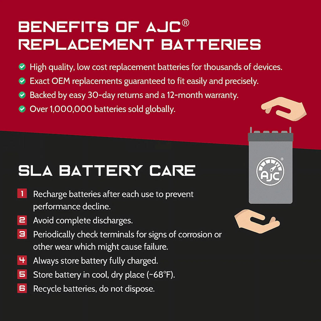 Motorcycle Replacement Battery 1700CC 12V T413