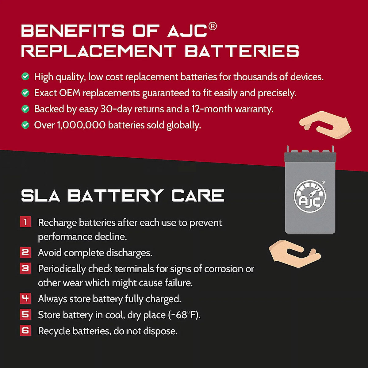 Motorcycle Replacement Battery 1700CC 12V T413