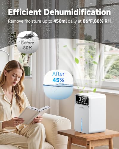 60 OZ Dehumidifier with Auto Shut Off, Timer, 7 Colors LED Light D557138