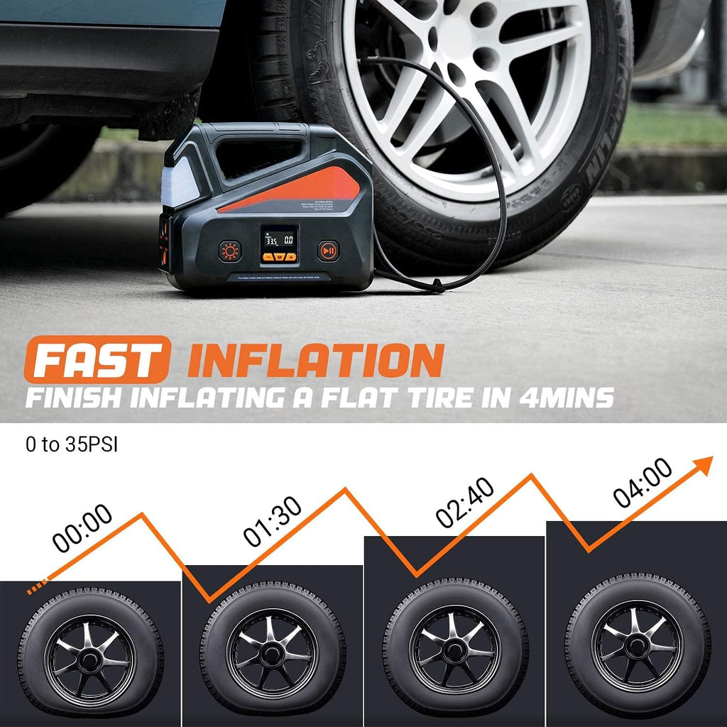 Car Tire Inflator Portable Air Compressor with Pressure Gauge, Pack of 2 I4403