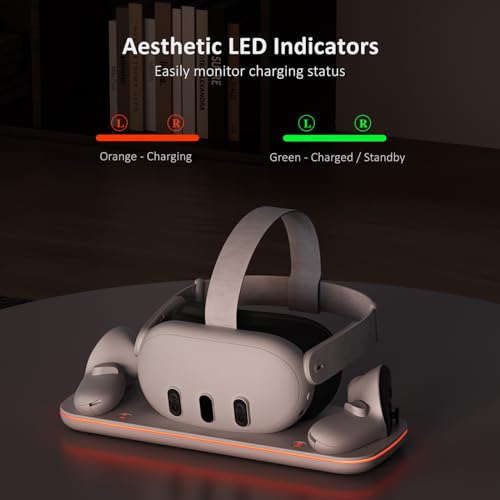 Charging Dock with LED Light and Controller Mount, 2 Rechargeable Batteries, White P64999