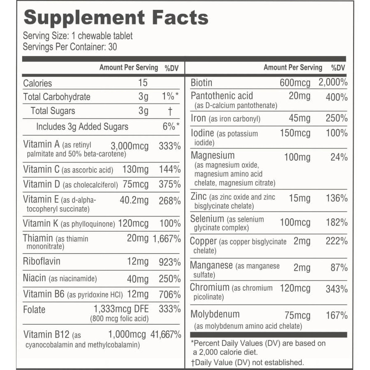 Chewable Bariatric Multivitamin with Iron and Calcium Citrate Soft Chews Z9113