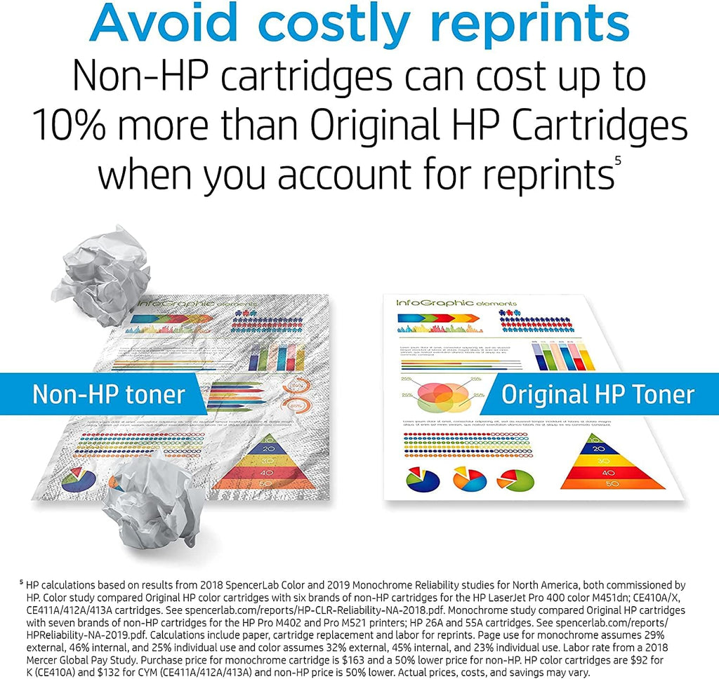 Black High Yield Toner Cartridge V44249