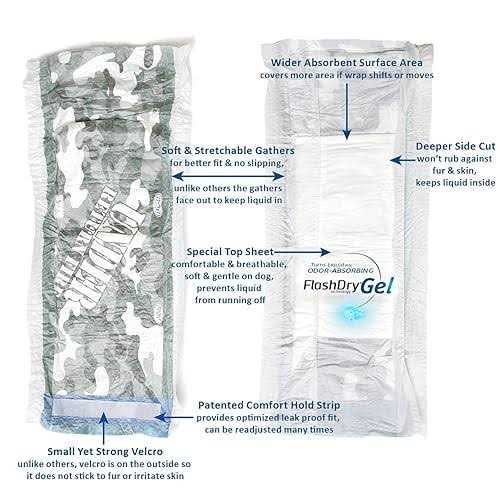 Disposable Male Dog Wraps F4860