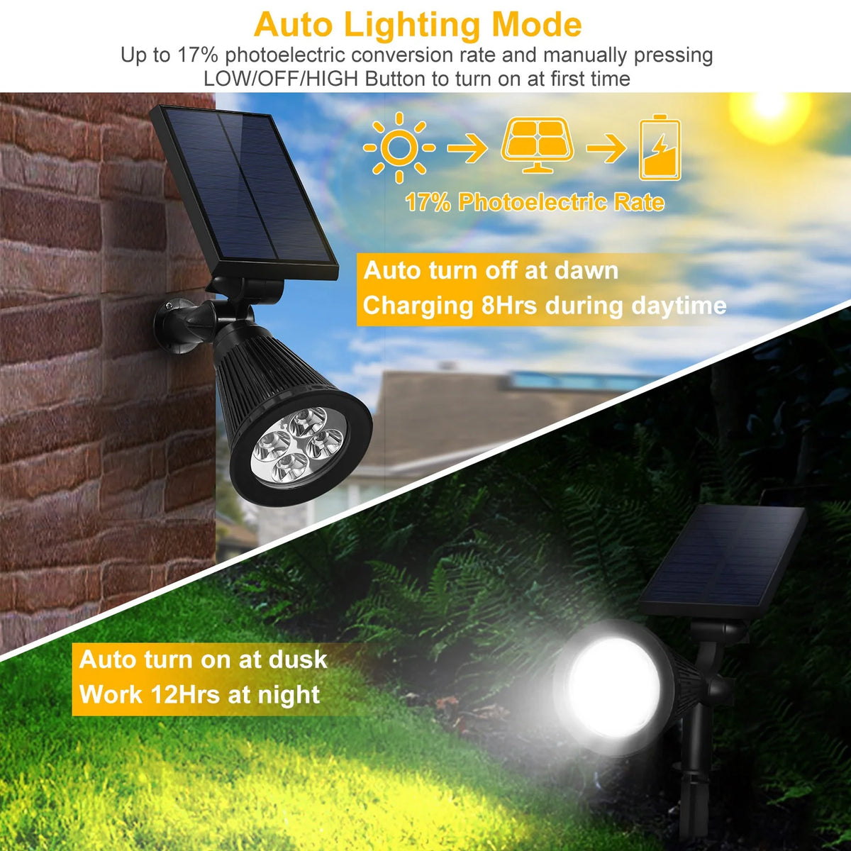 4 Pcs Solar Dusk To Dawn Outdoor Light H47246