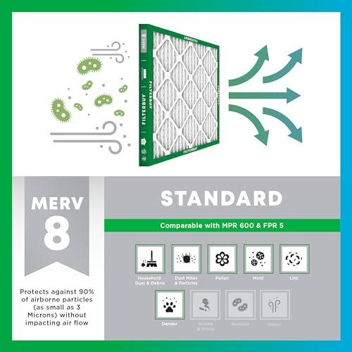 20x25x1 MERV 8 Pleated HVAC Air Filter 4-Pack H147