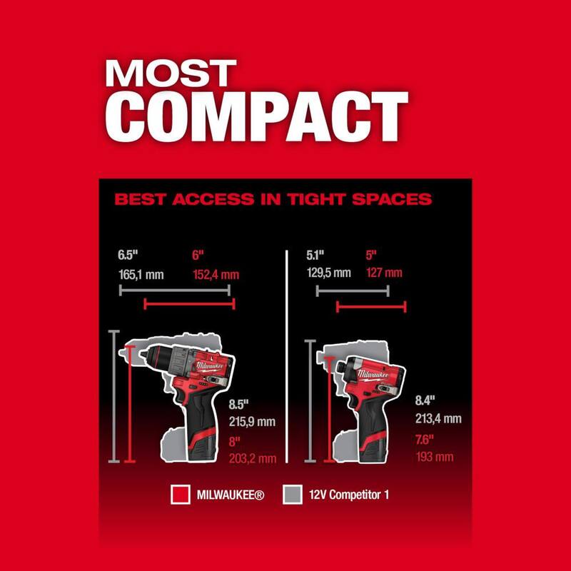 12-Volt Lithium-Ion Brushless Cordless Hammer Drill and Impact Driver Combo Kit A4357