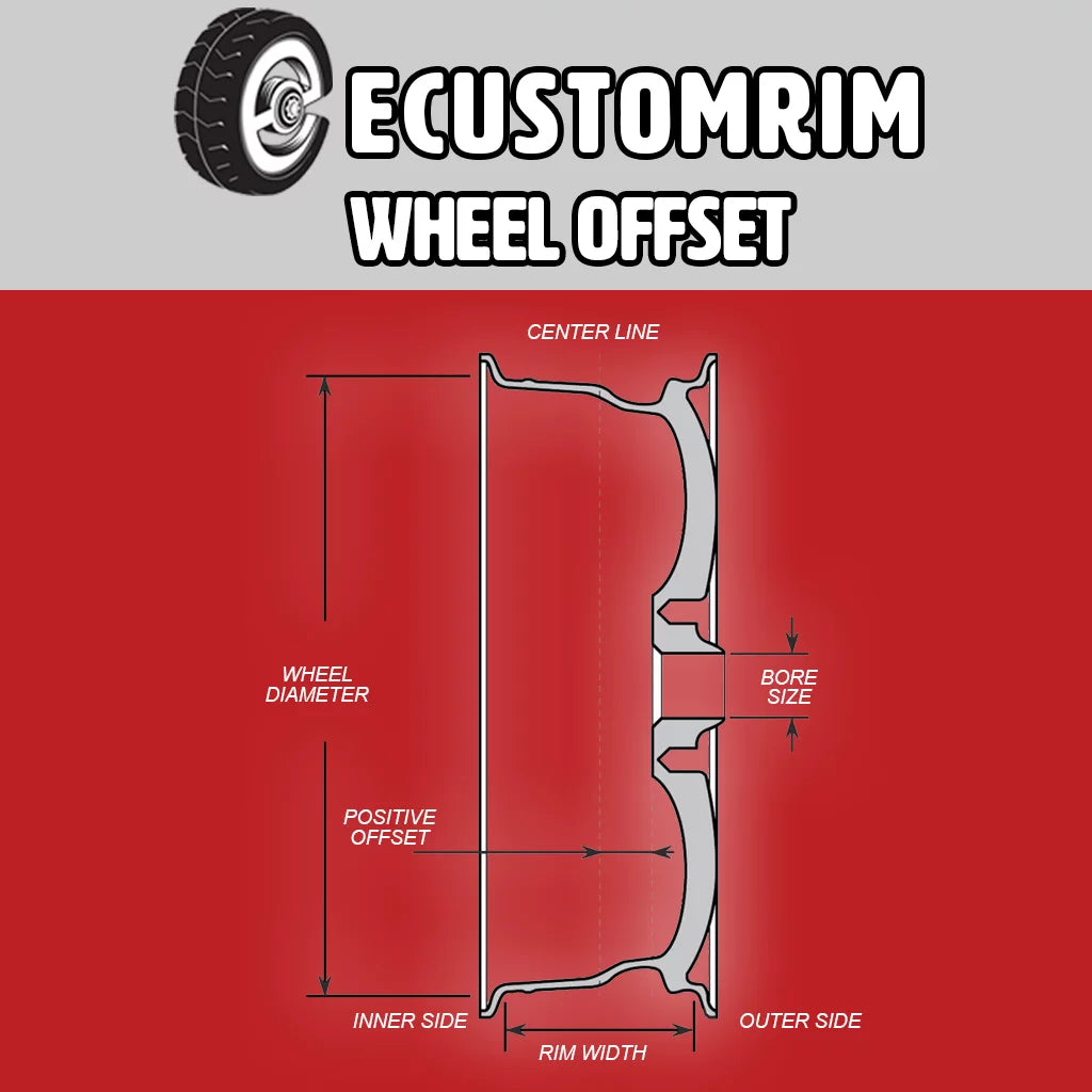 14X5.5 Silver Spoke Trailer Rim Wheel 2-Pack N328578