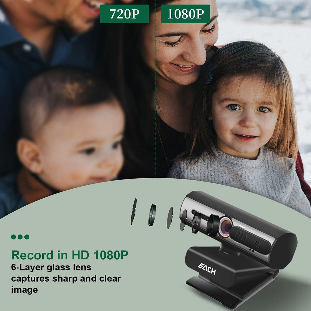 1080P USB Webcam with Dual Microphone & Privacy Cover L729
