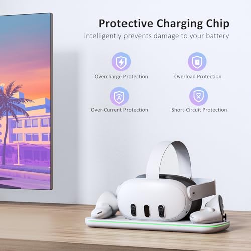 Charging Dock with LED Light and Controller Mount, 2 Rechargeable Batteries, White P64999