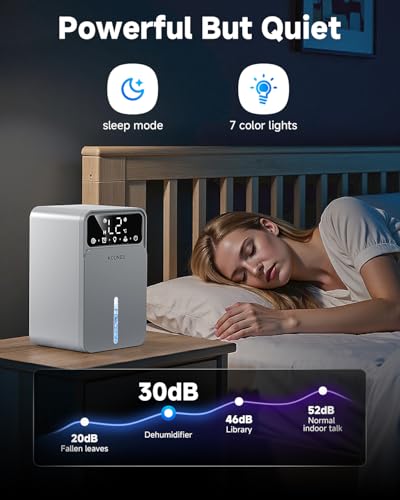60 OZ Dehumidifier with Auto Shut Off, Timer, 7 Colors LED Light D557138