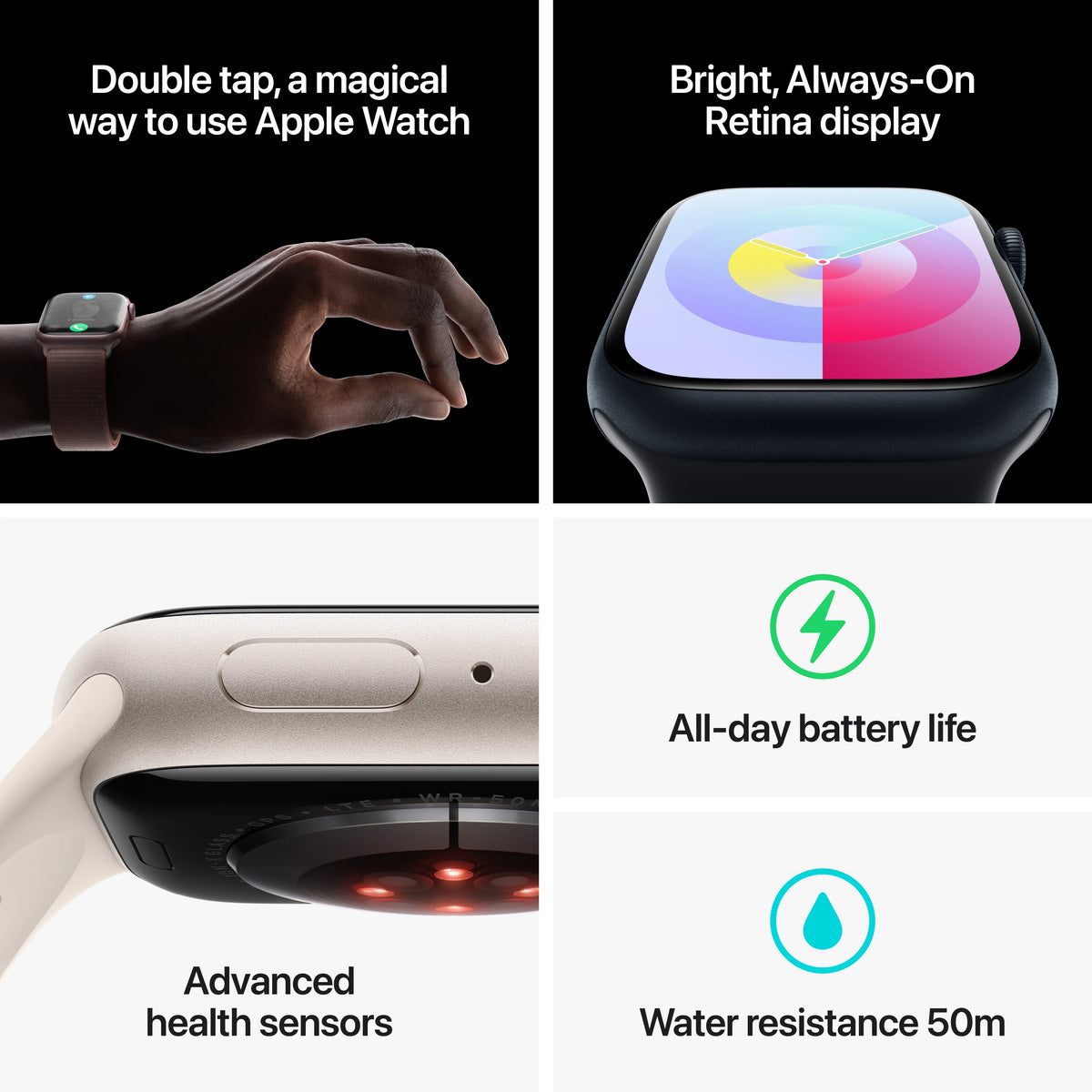 Apple Watch Series 9 GPS + Cellular 41mm Midnight Aluminum Case with Midnight Sport Band - M/L G374131